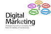 create an effective digital marketing strategy and implement