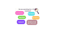 do excel data entry, web research, copy past for you