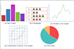 do data mining, data insights, KPI, data analytics, intelligent dashboard, excel