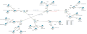 design and troubleshoot cisco packet tracer labs lan wan vlan ccna tasks