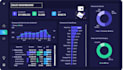 analyze and visualize data using power bi and python