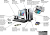 provide steps on pc tablet and cellphone repairs
