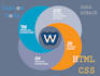 add or edit html , CSS or js code to your weebly website