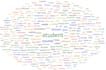 do qualitative data analysis with visualization