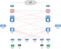do create diagrams in ms visio, edraw and autocad