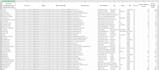 do amazon seller ecommerce leads generation