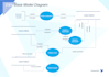 create expert database modeling and software architecture design services