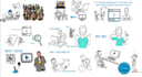 custom whiteboard animation doodle explainer video using doodly videoscribe