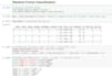 perfrom data analytics and make etl pipelines
