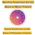 do 2026 predictions using vedic astrology