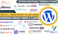 install and activate wordpress premium themes and plugins