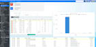 make your system and database faster and efficient