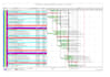 create project baseline schedule on primavera p6