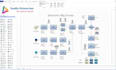 create your microsoft visio projects and infographics professionally