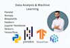 make machine learning and data science projects