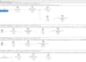 write sql queries, t sql, database design and optimization