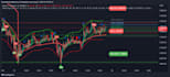 code any script you want of tradingview pinescript