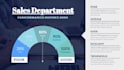 do ms excel spreadsheets and powerpoint presentation