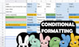 make scripted, simple google sheet documents