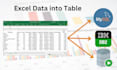 insert your excel  data into any database table