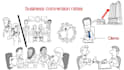 create whiteboard explainer animation video