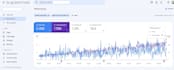 improve the performance of your website to boost seo