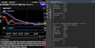 automate your trading in interactive broker