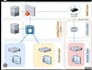 configure open source pfsense firewall