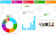 create a professional dashboard in excel, power bi, python, and tableau