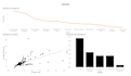 be your professional data analyst for informed business decisions