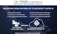 do microsoft 365 migration with on premises ad synchronization with entra id