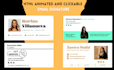 makes animated email signature by HTML code