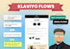 setup klaviyo email flow automation