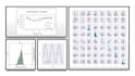 plot graphs charts data visualization analysis n graphical abstracts