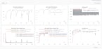 help in data science, machine learning, computer vision and nlp projects