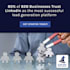 be your expert linkedin ads trainer