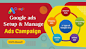google ads create and  setup,  manage ads campaign