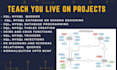 tutor you design database, data modelling, sql, mysql, oracle,python work