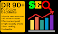 write and publish your guest post on 10k plus highe authority websites