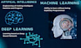 do machine deep learning artificial intelligence computer vision data science CV