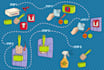 draw doodle hand drawn recipe, instruction,  infographic