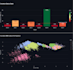 build machine learning models, data analysis, and power bi dashboards