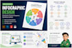 design professional infographic, flowchart, process diagram, and workflow