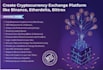 build your own crypto and forex exchange web and mobile app