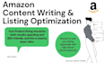 do amazon SEO listing optimization with rufus compatibility