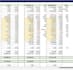 do your financial model