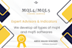 code your perfect mql4 mql5  trading strategy