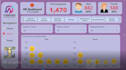implement HR data in dashboard with attractive visuals
