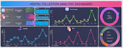 create dynamic excel charts graphs and dashboard
