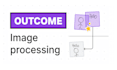 do image processing automation with python coding
